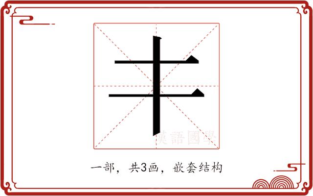 𰀁的部首